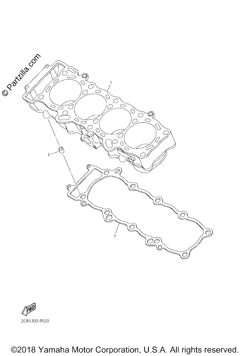 Diagrama de CYLINDER