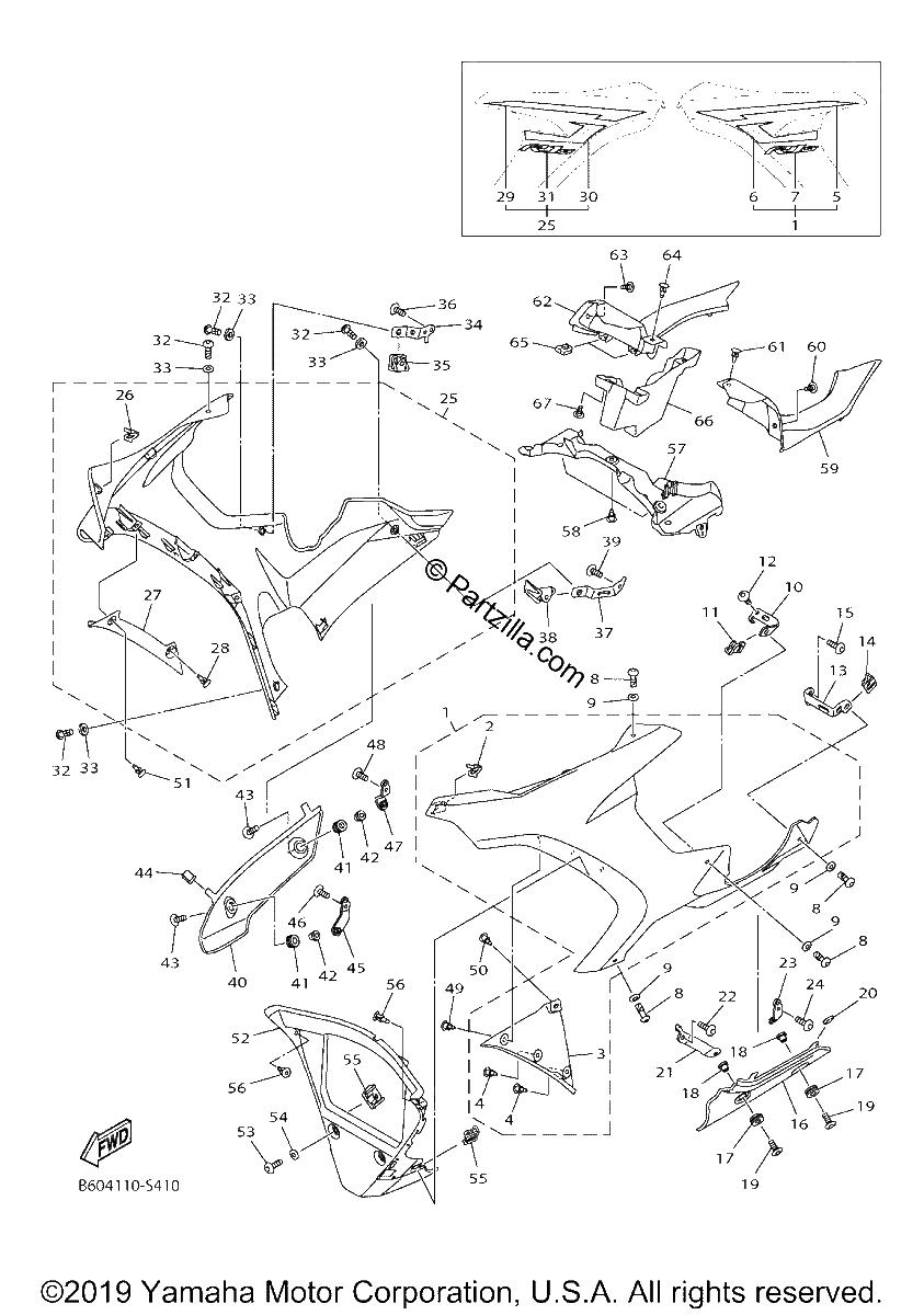 Diagrama de COWLING 2