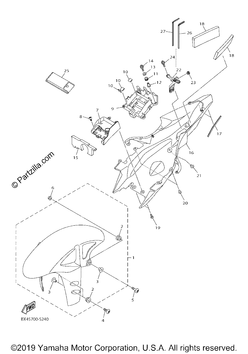 Diagrama de FENDER