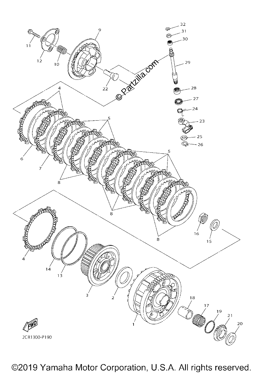Diagrama de CLUTCH