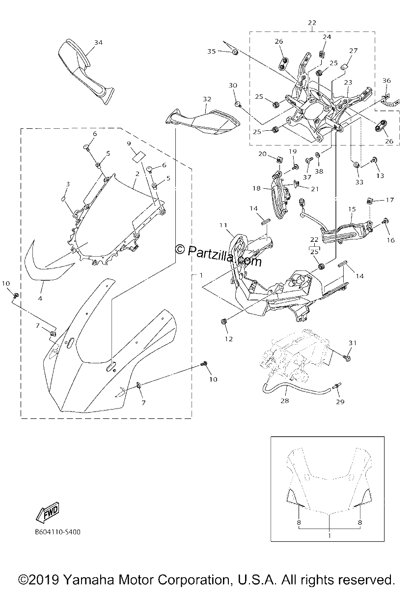Diagrama de COWLING 1