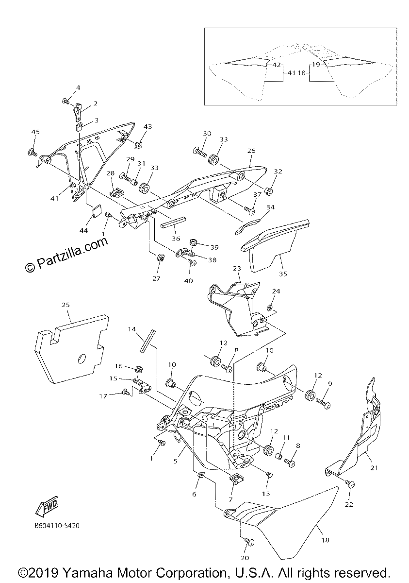 Diagrama de COWLING 3
