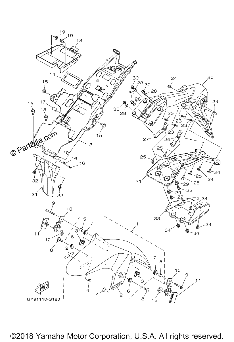 Diagrama de FENDER