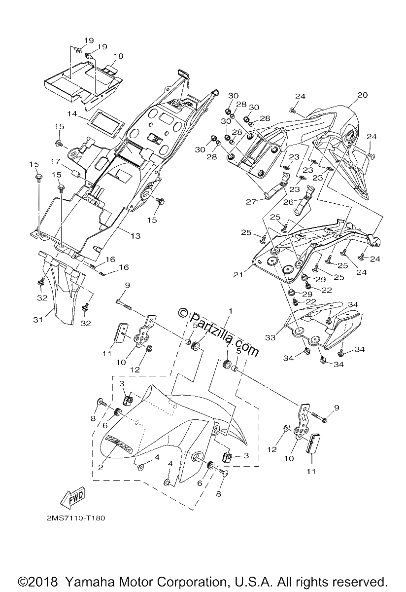 Diagrama de FENDER