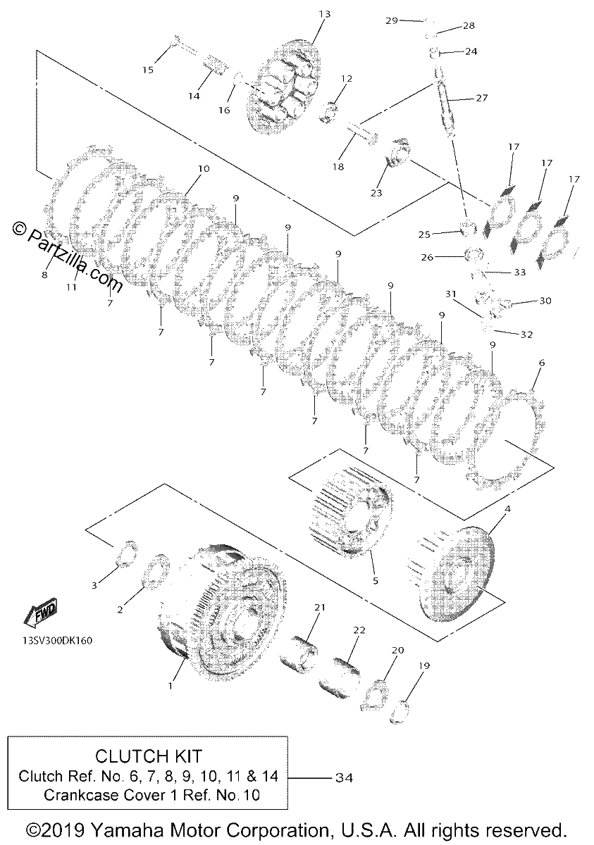 Diagrama de CLUTCH