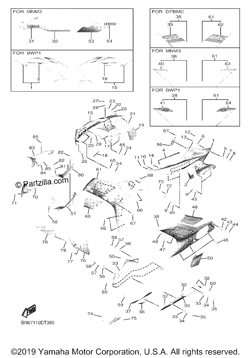 Diagrama de COWLING 2