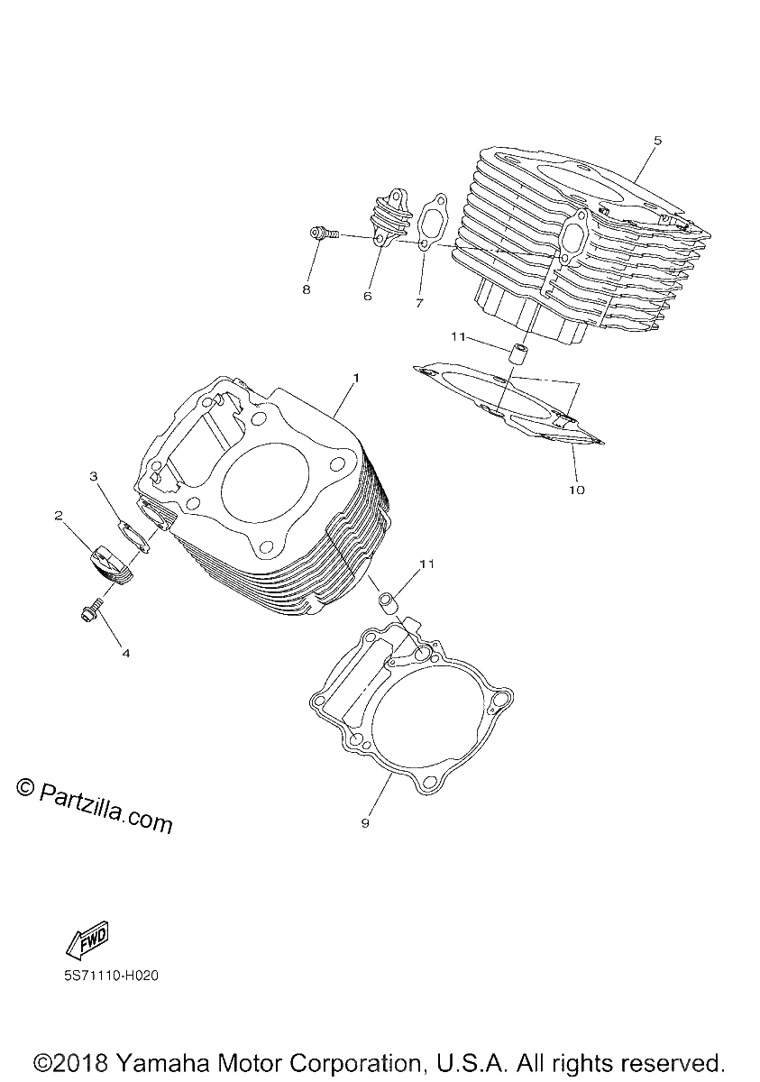 Diagrama de CYLINDER