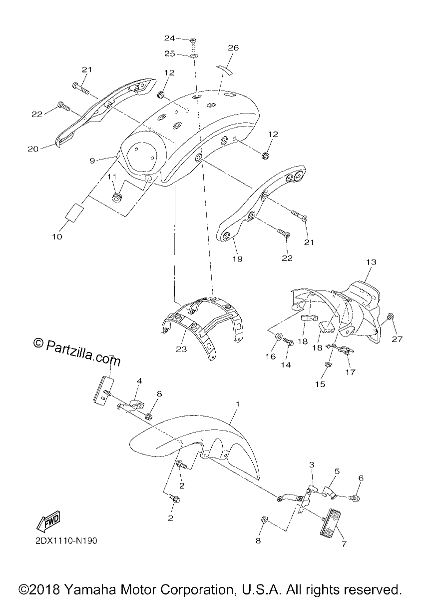 Diagrama de FENDER