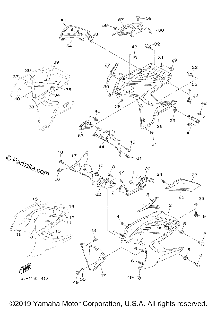 Diagrama de COWLING 2