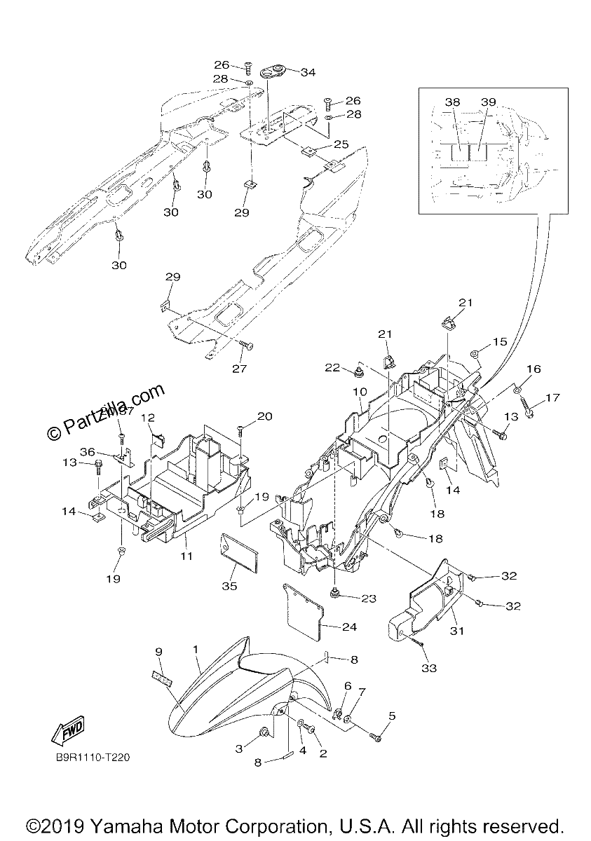 Diagrama de FENDER