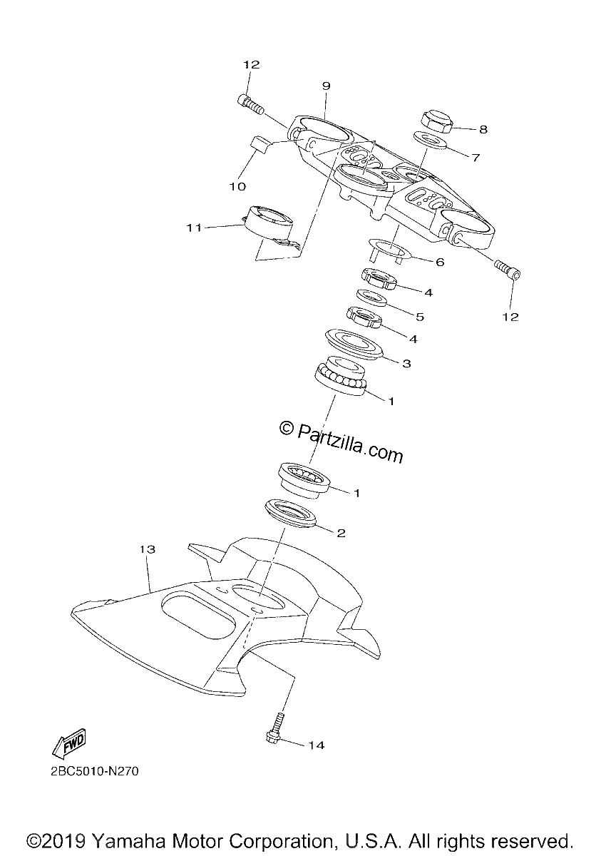 Diagrama de STEERING