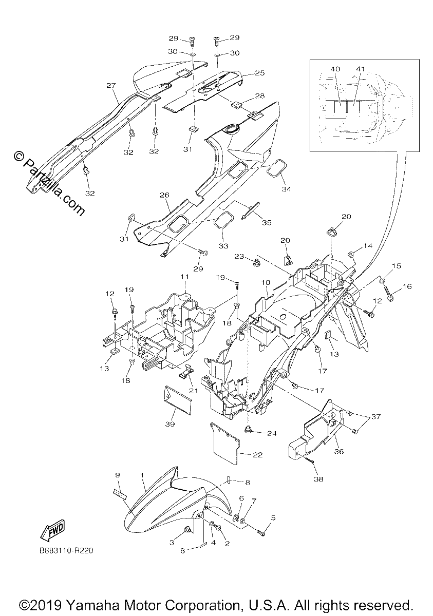 Diagrama de FENDER