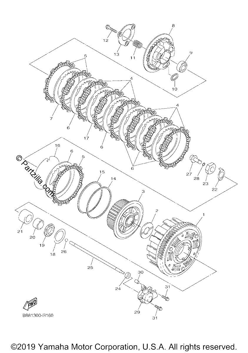 Diagrama de CLUTCH