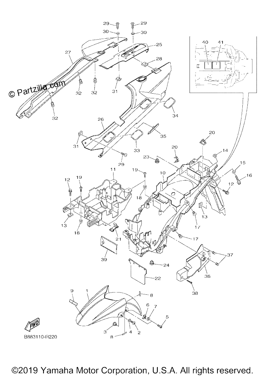 Diagrama de FENDER