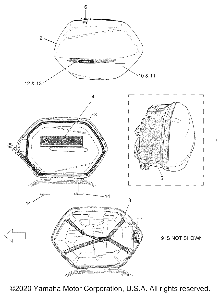 Diagrama de SADDLEBAGS