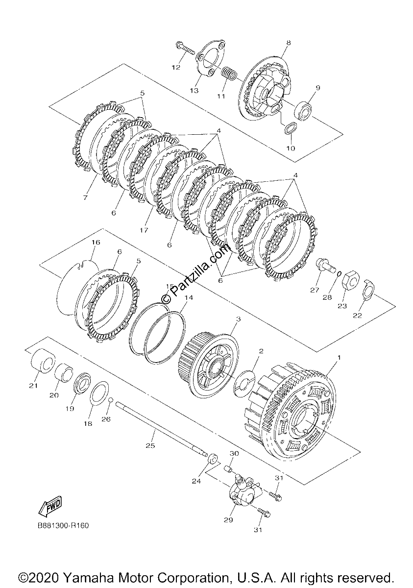 Diagrama de CLUTCH