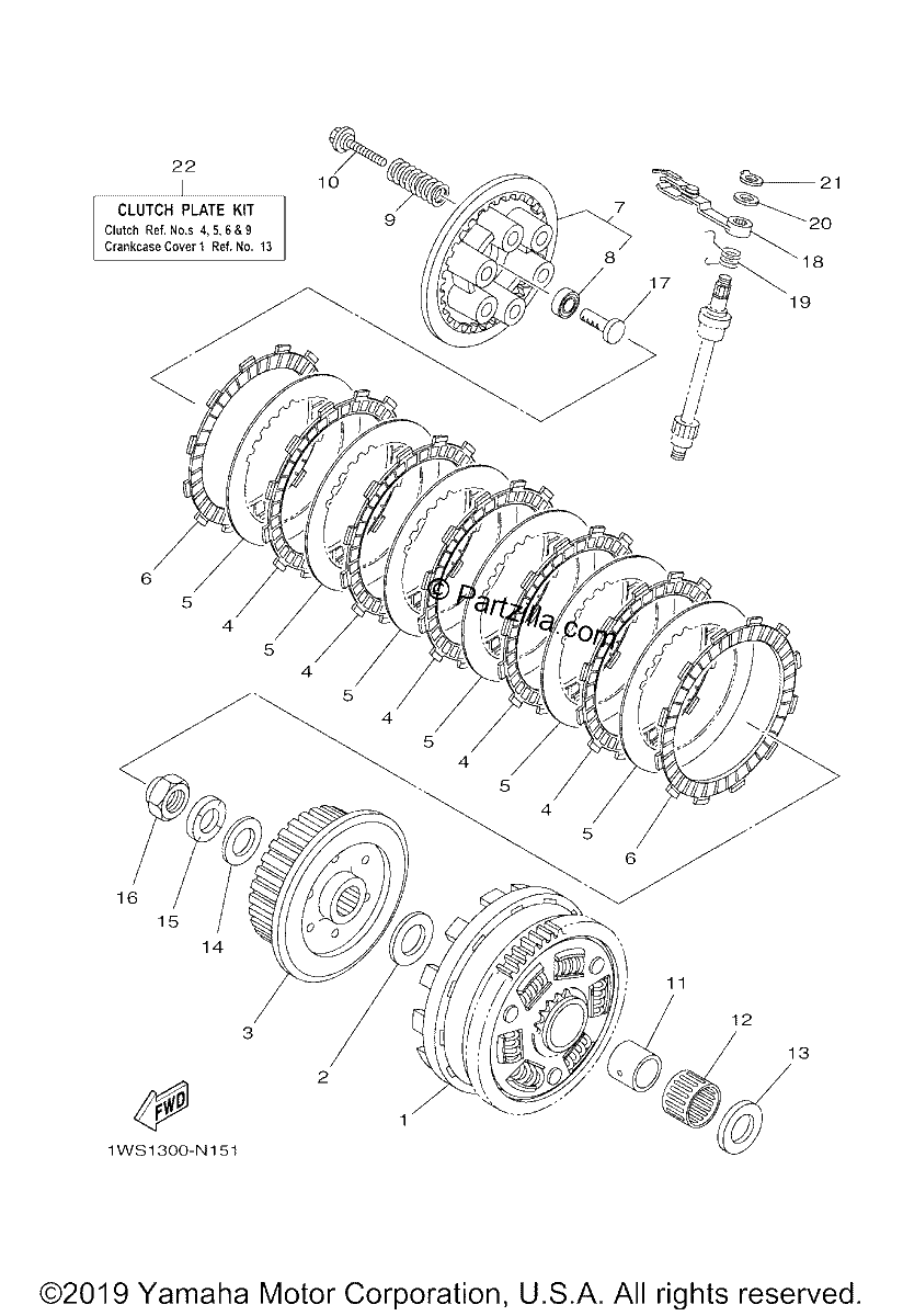 Diagrama de CLUTCH