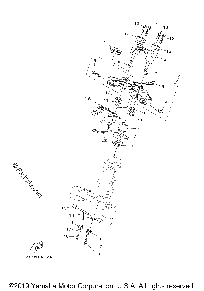 Diagrama de STEERING