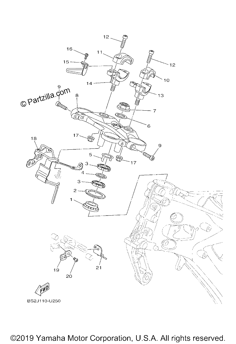Diagrama de STEERING