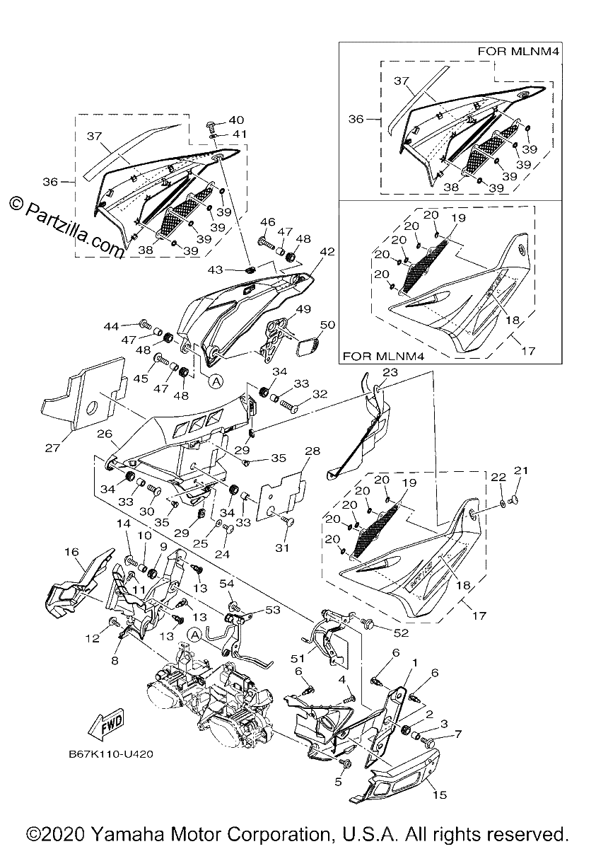 Diagrama de COWLING 3