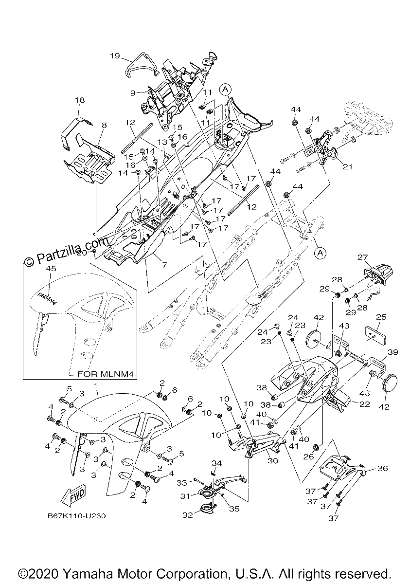 Diagrama de FENDER
