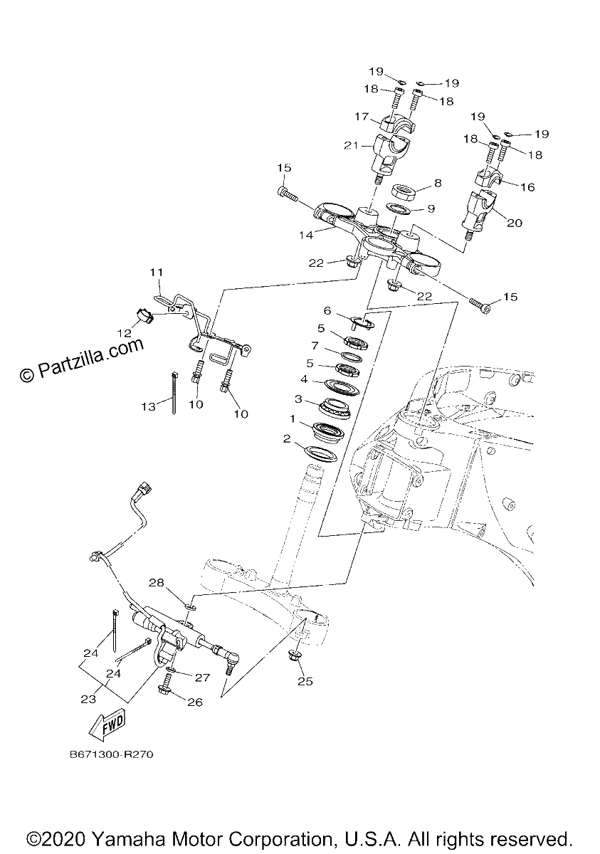 Diagrama de STEERING