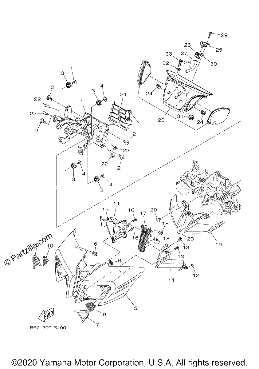 Diagrama de COWLING 1