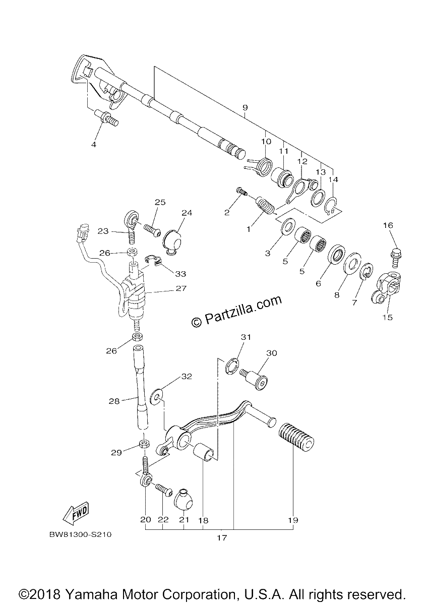 Diagrama de SHIFT SHAFT