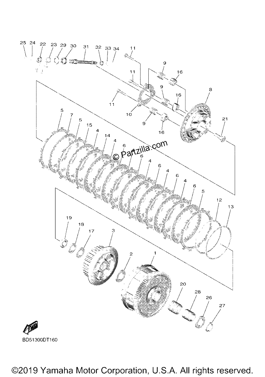 Diagrama de CLUTCH