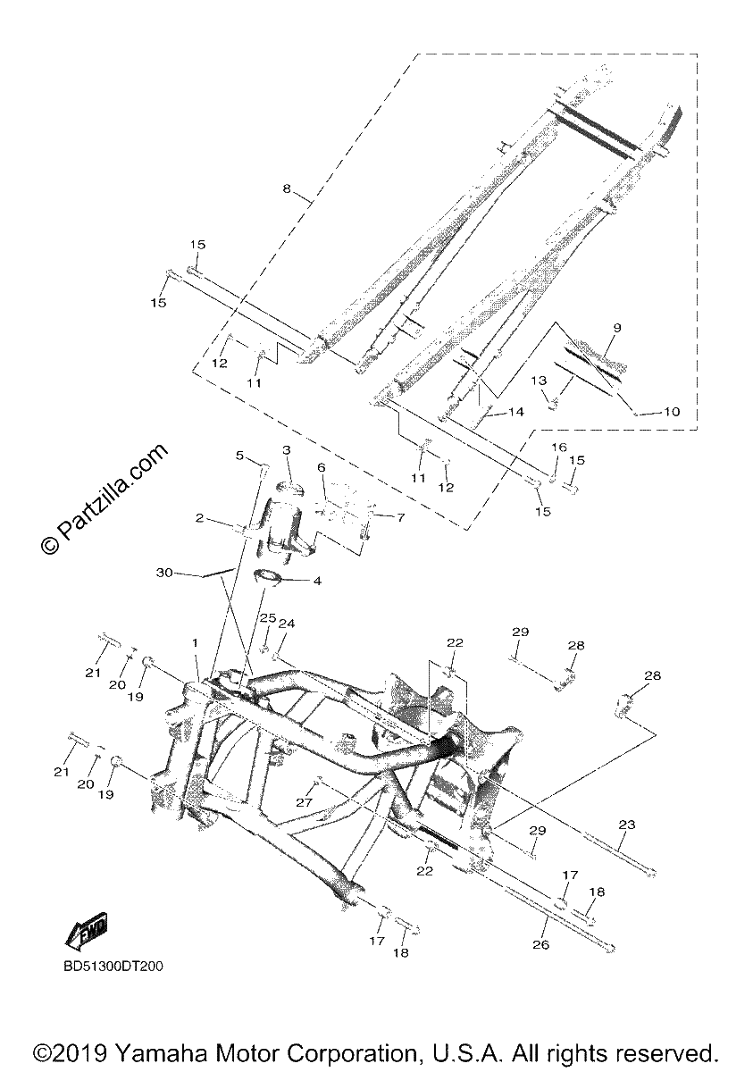 Diagrama de FRAME