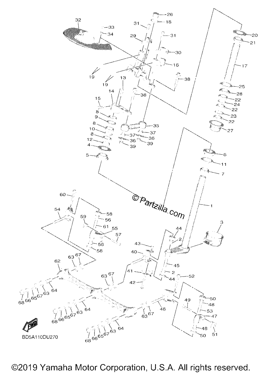 Diagrama de STEERING 2