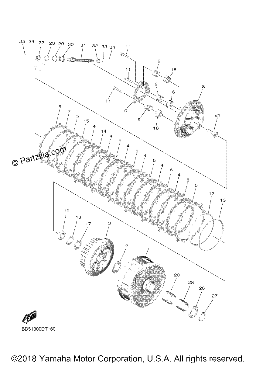 Diagrama de CLUTCH