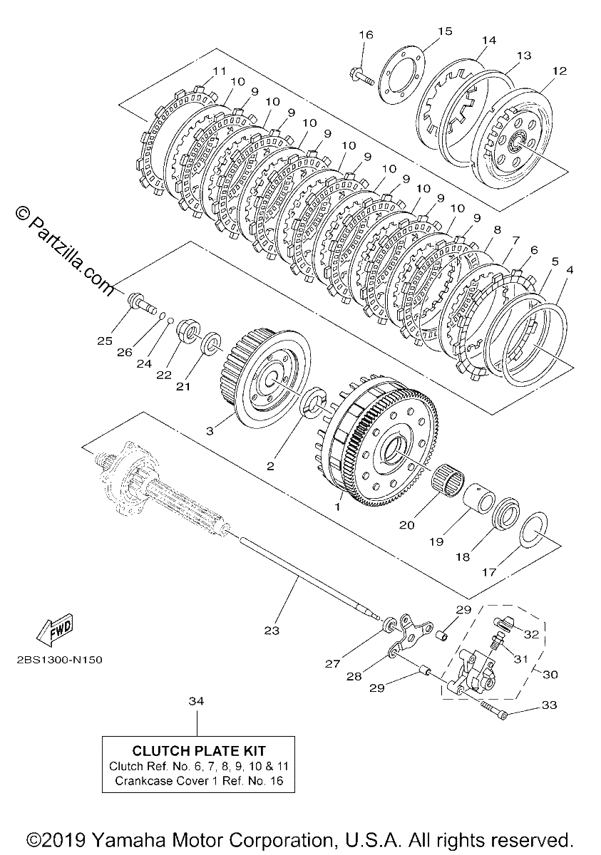 Diagrama de CLUTCH