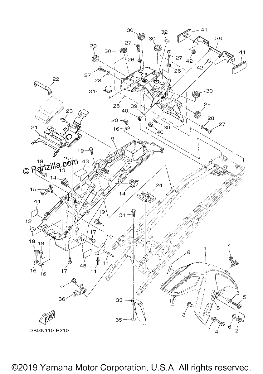 Diagrama de FENDER