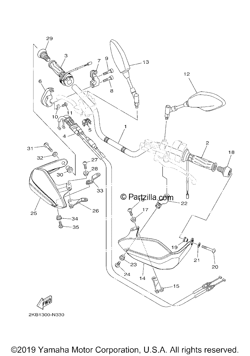 Diagrama de STEERING HANDLE CABLE