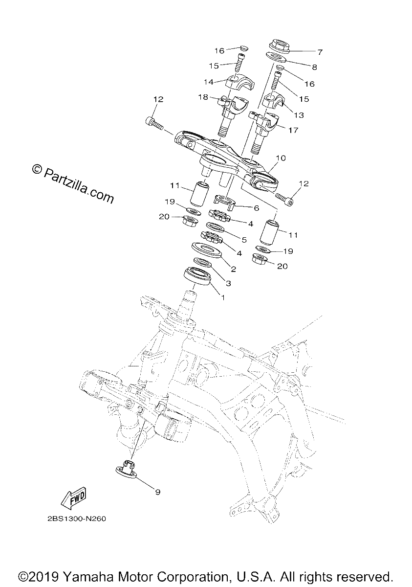 Diagrama de STEERING