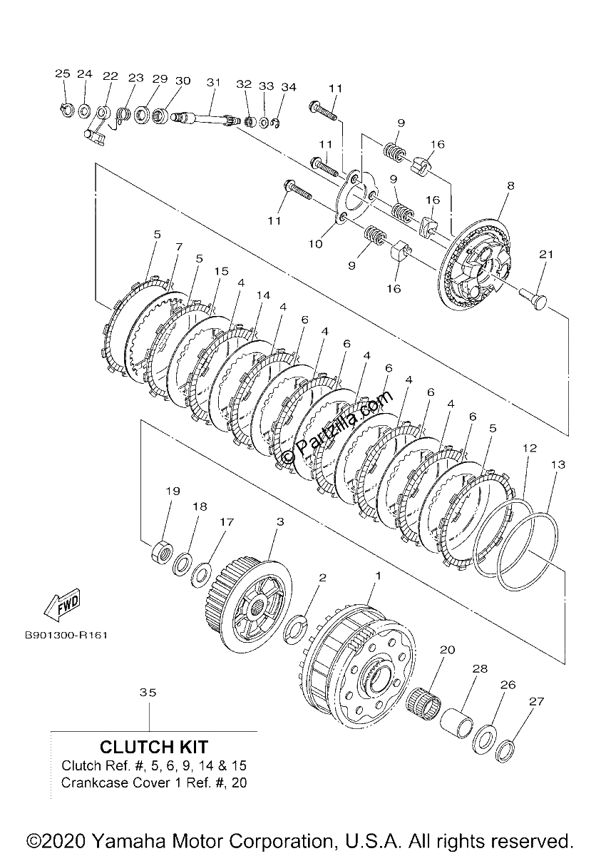 Diagrama de CLUTCH