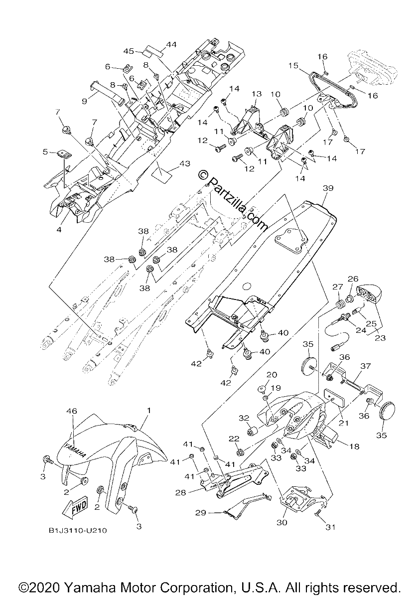 Diagrama de FENDER