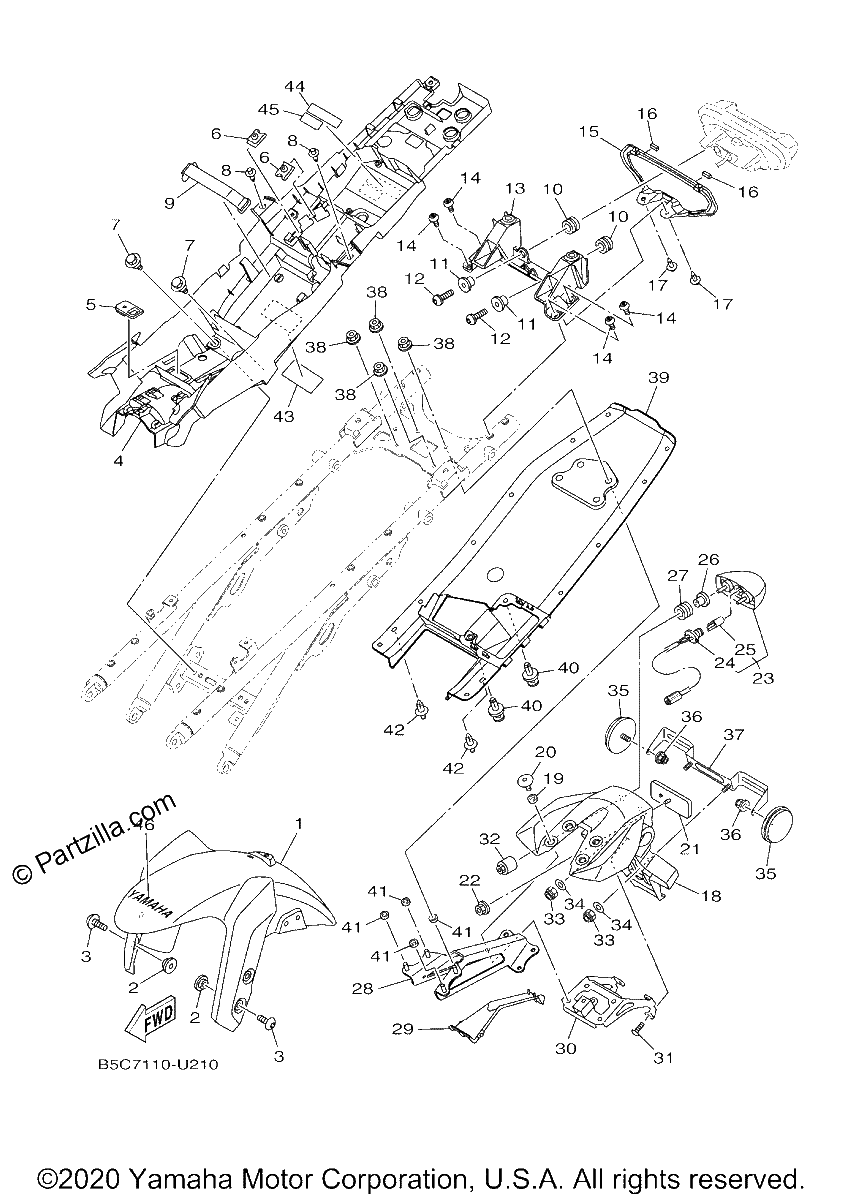 Diagrama de FENDER
