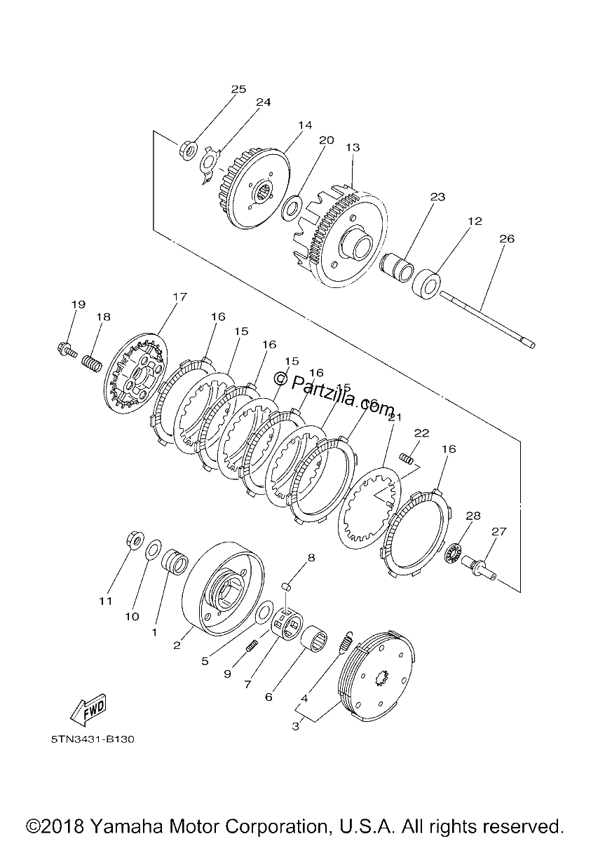 Diagrama de CLUTCH