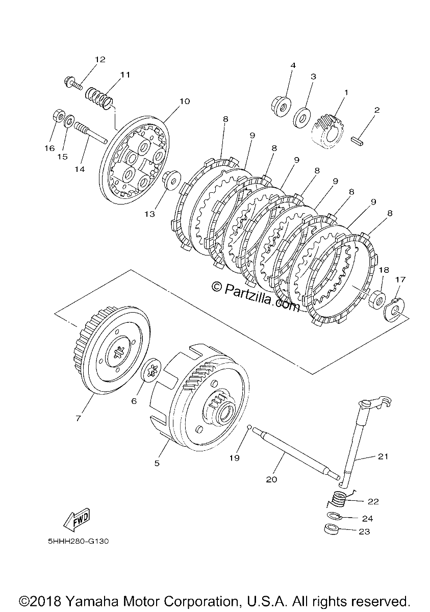 Diagrama de CLUTCH