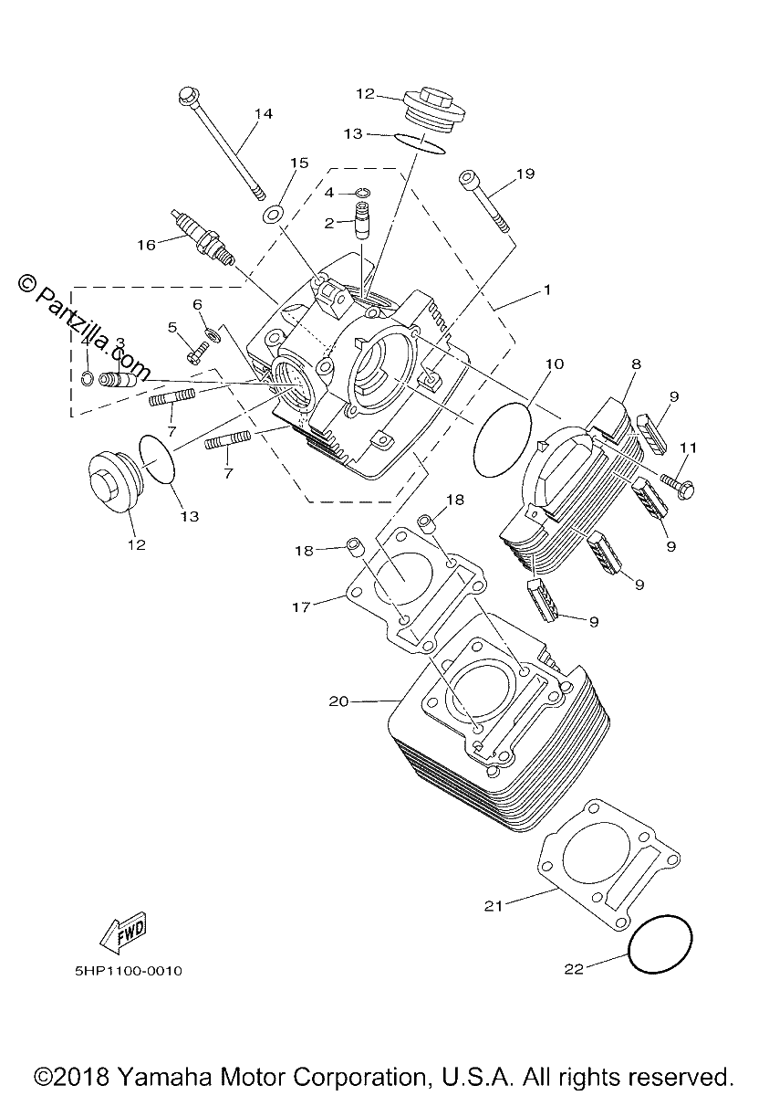 Diagrama de CYLINDER