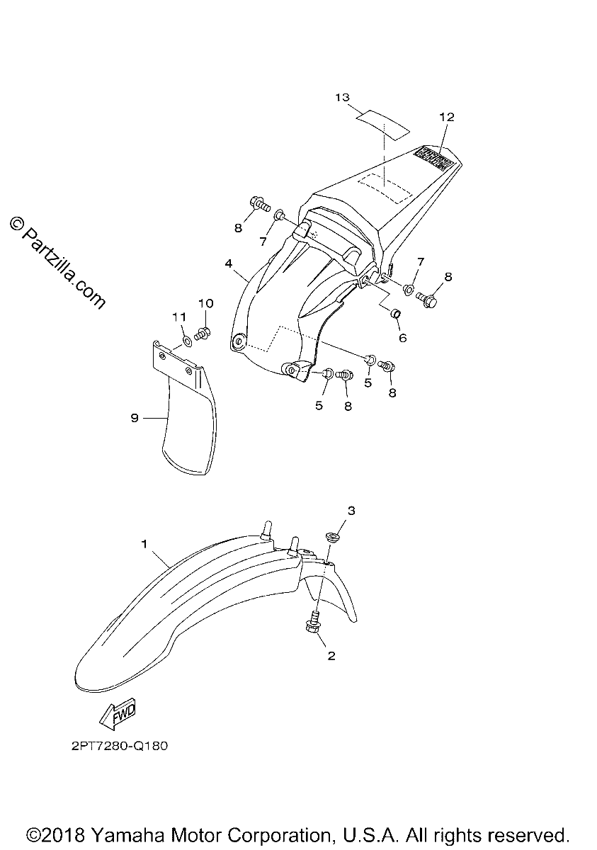 Diagrama de FENDER