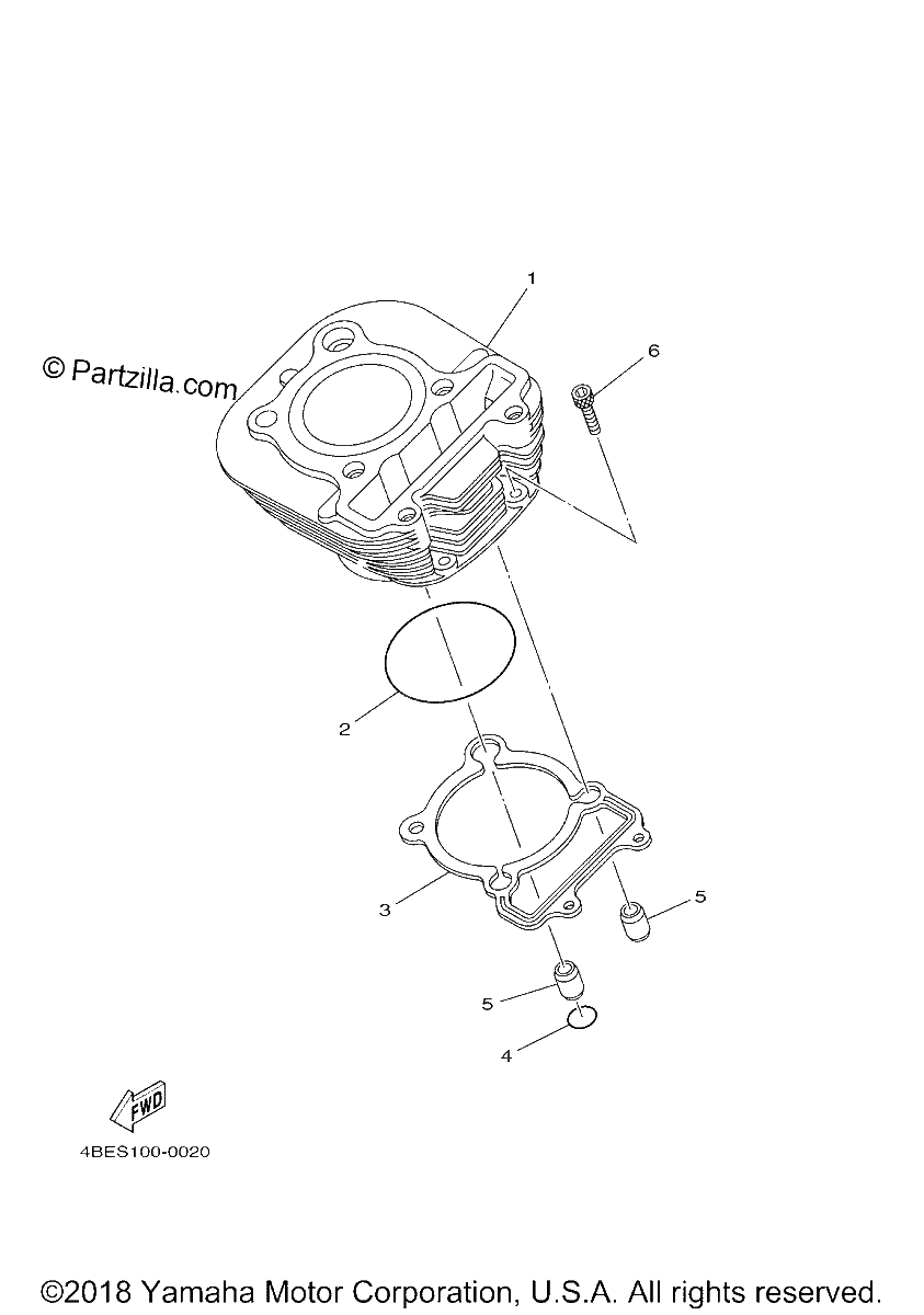 Diagrama de CYLINDER
