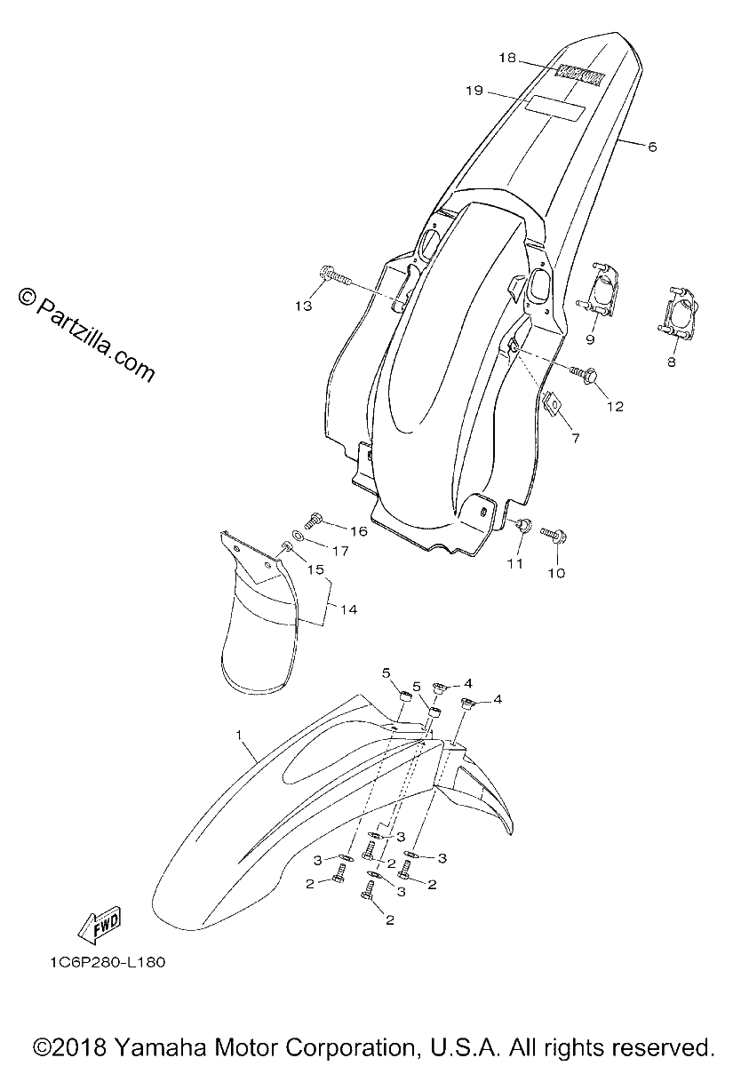 Diagrama de FENDER
