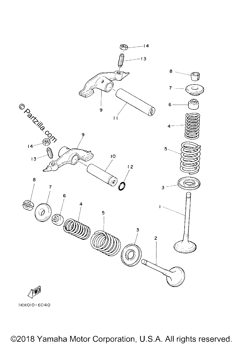 Diagrama de VALVE