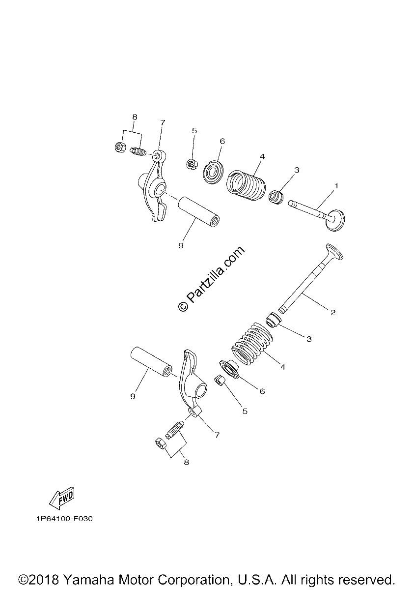 Diagrama de VALVE