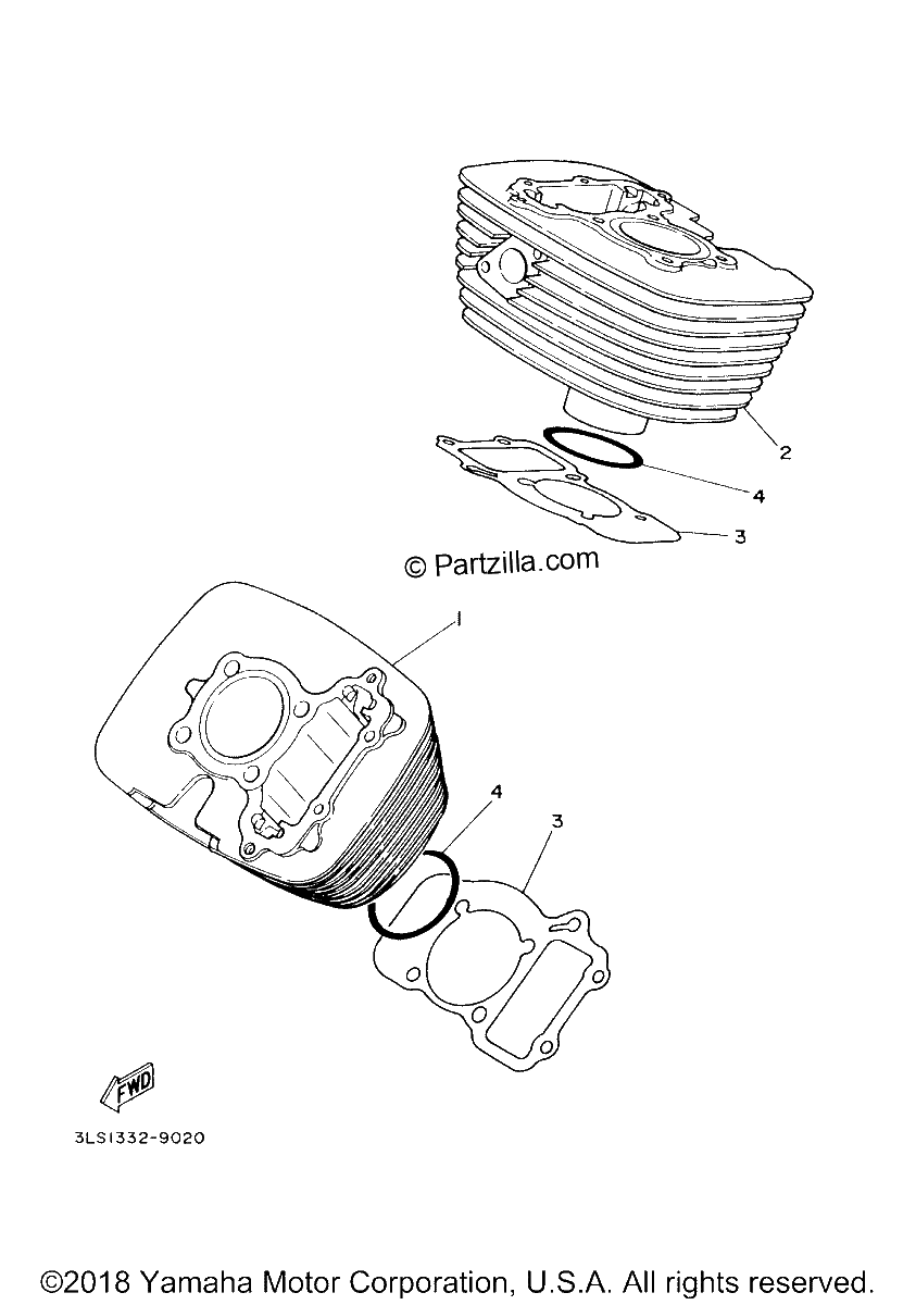 Diagrama de CYLINDER