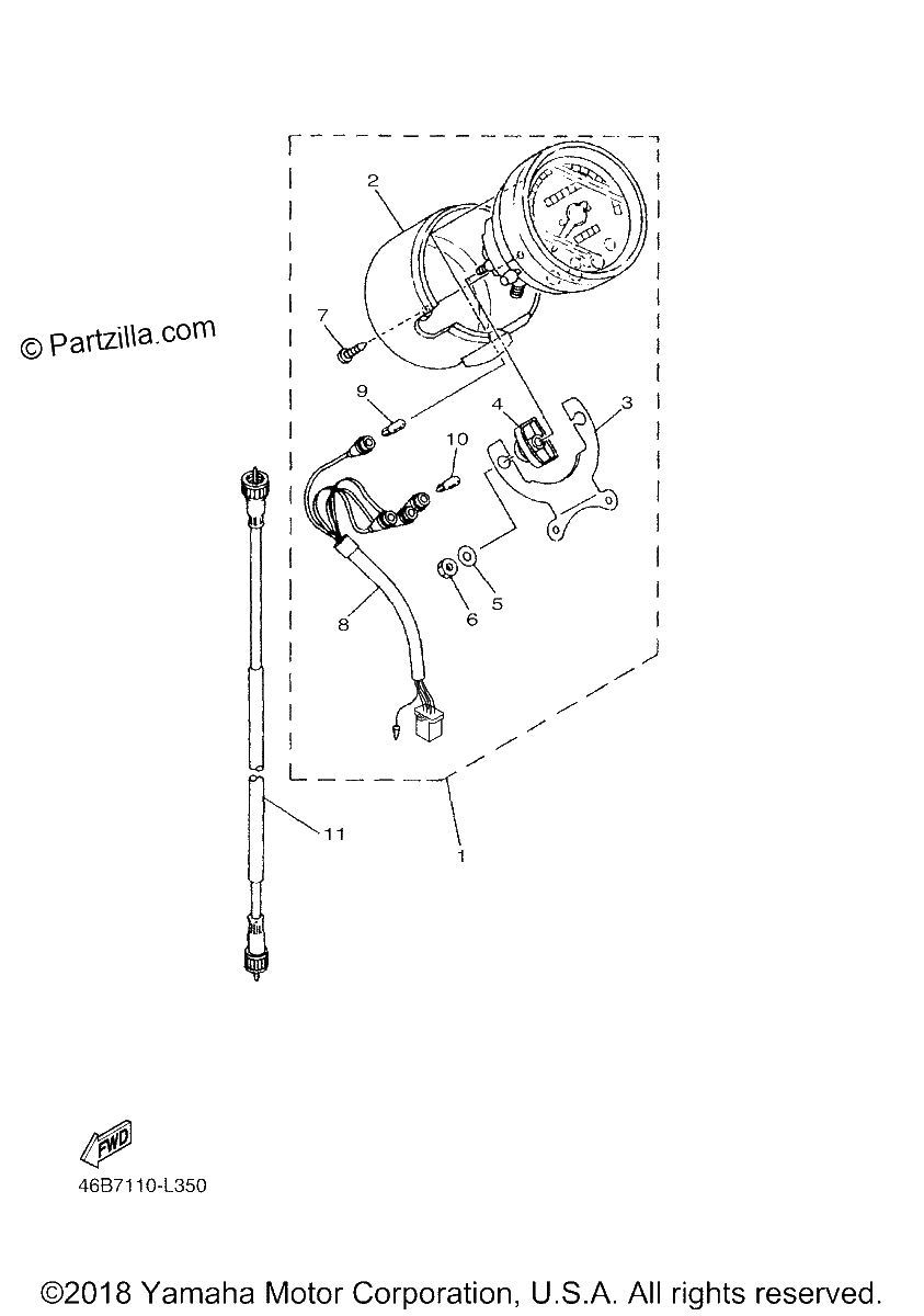 Diagrama de METER