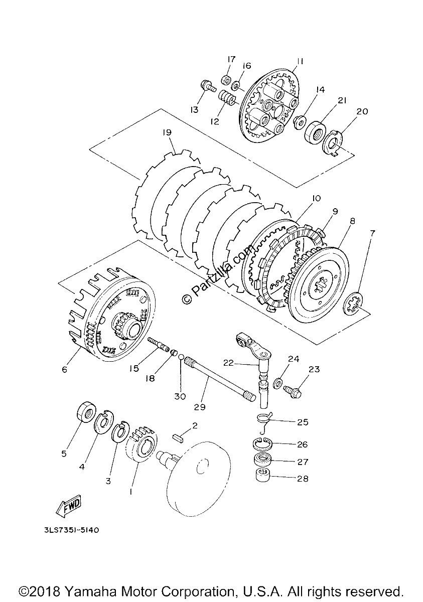 Diagrama de CLUTCH